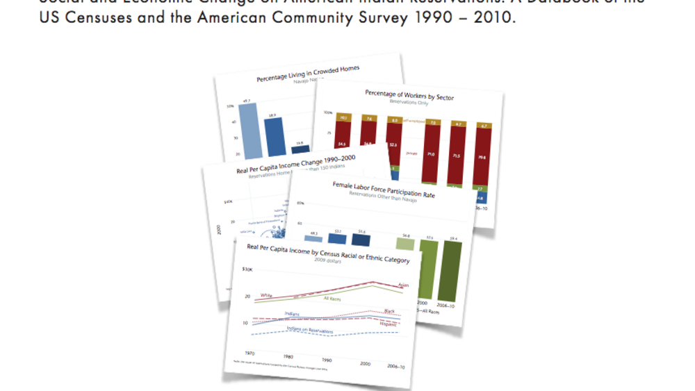 Social and Economic Change on American Indian Reservations: A Databook of the US Censuses and the American Community Survey 1990 – 2010 Social and Economic Change on American Indian Reservations: A Databook of the US Censuses and the American Community Survey 1990 – 2010