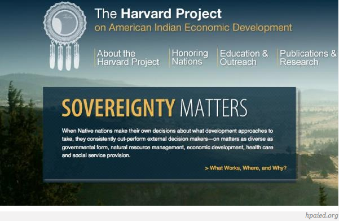 Harvard Project Names 18 Semifinalists for Honoring Nations Awards