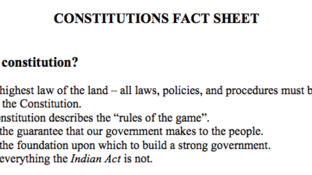 Constitutions Fact Sheet Constitutions Fact Sheet